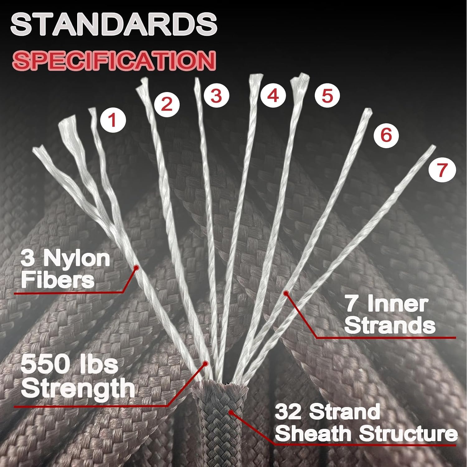 Mil Spec Tipo III Parachute Co - Paracord 550 Feet avaliação e preço