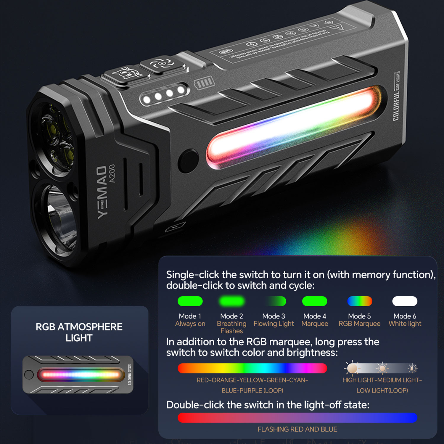Lanterna LED RGB portátil mult - Outdoor Adventure Travel avaliação e preço
